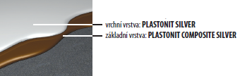 PLASTONIT REFLEX SYSTEM